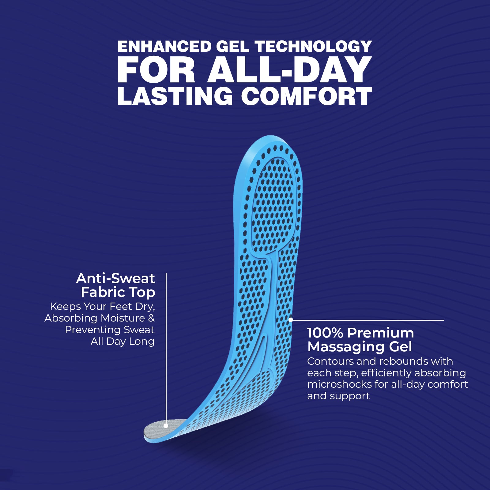 Wellgiver ComfortMaxx Gel Insoles