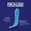 Wellgiver ComfortMaxx Gel Insoles