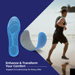 Wellgiver ComfortMaxx Gel Insoles
