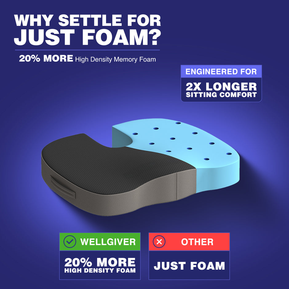 Wellgiver Gel Insfused Memory Foam Coccyx Seat Cushion