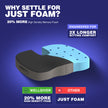 Wellgiver Gel Insfused Memory Foam Coccyx Seat Cushion