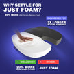 Wellgiver Memory Foam Coccyx Seat Cushion