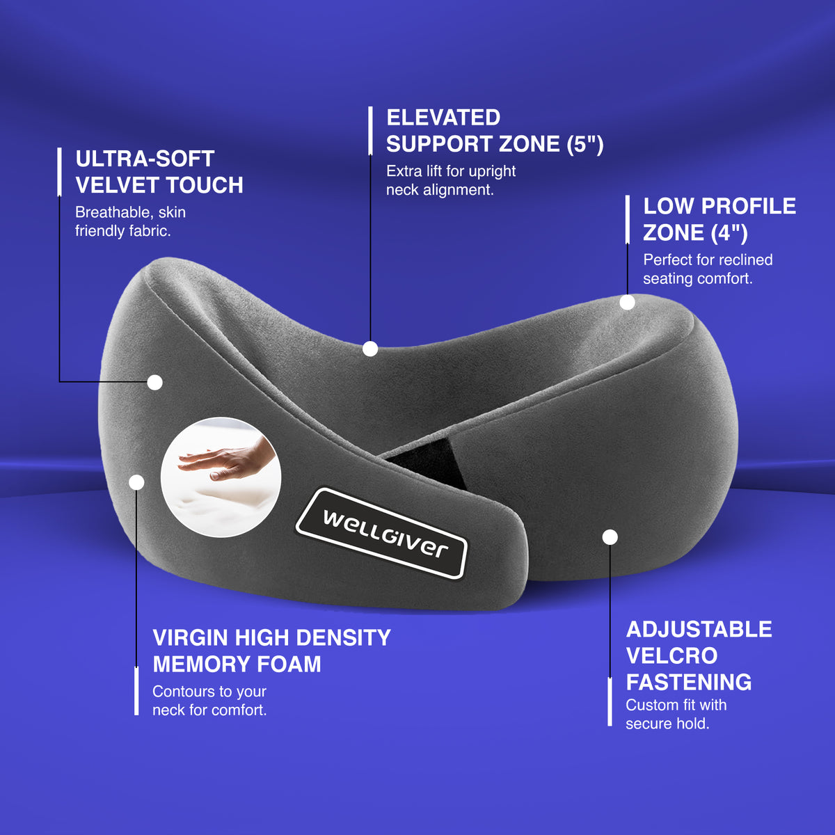 Wellgiver Memory Foam Ultimate Travel Neck Pillow