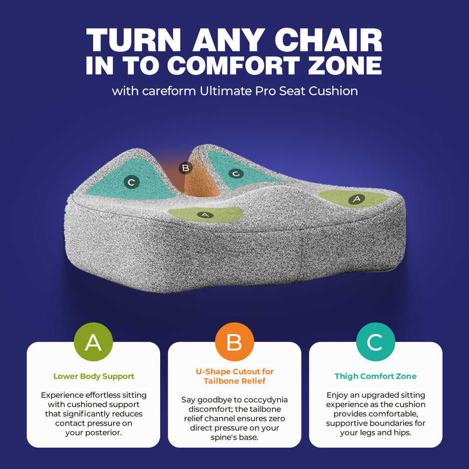 Wellgiver Ultimate Memory Foam Seat & Backrest Cushion