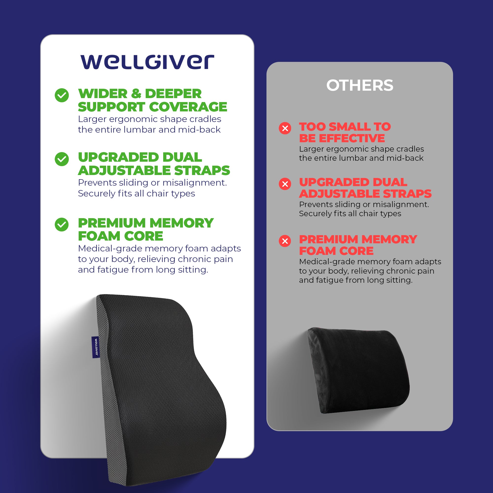 Wellgiver Memory Foam Backrest Support Cuhion