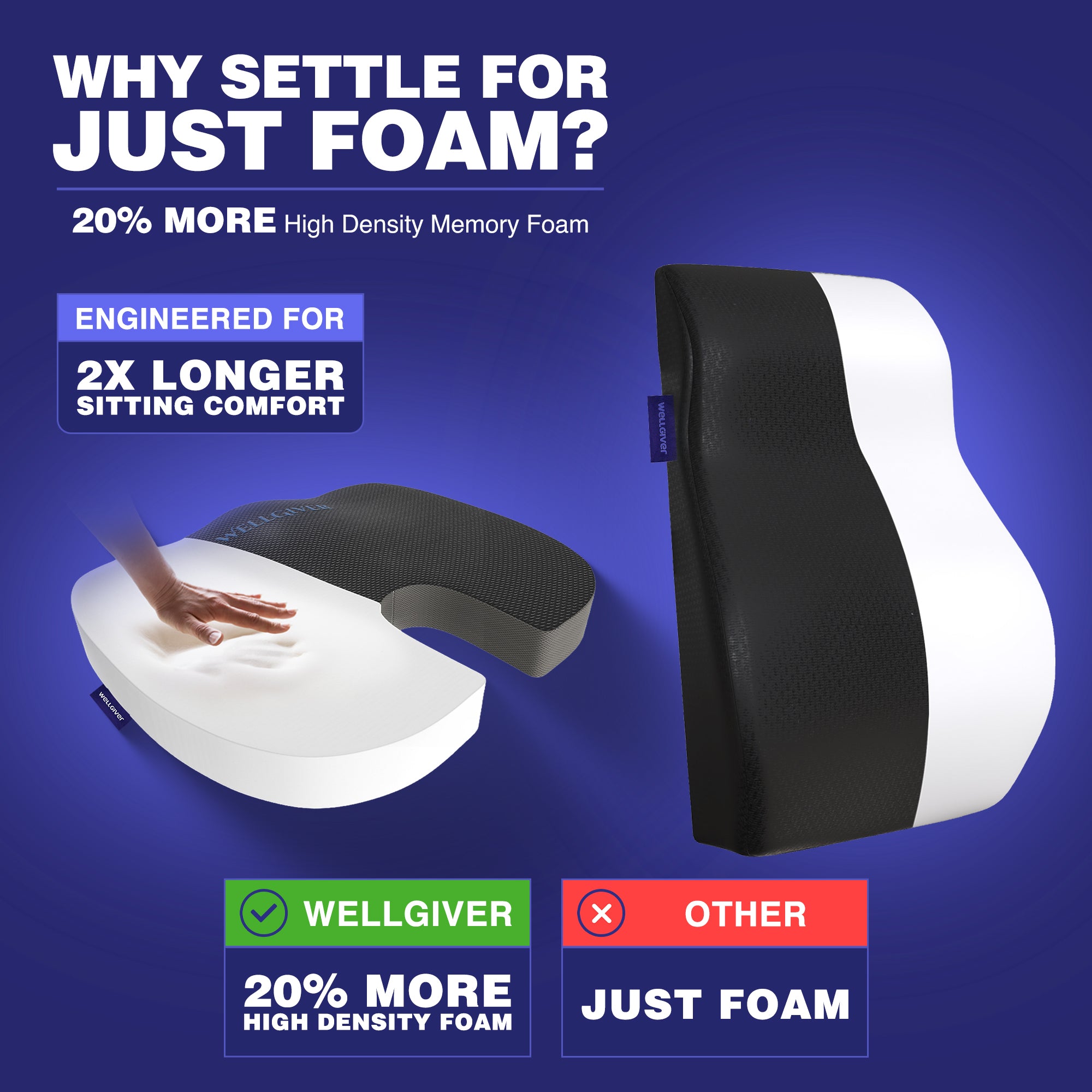 Wellgiver Gel Infused Memory Foam Backrest Support Cuhion