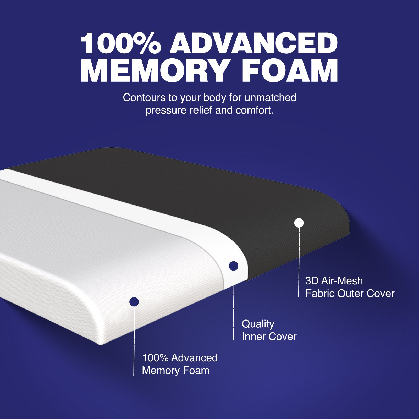 Wellgiver ComfortCloud Memory Foam Seat Cushion