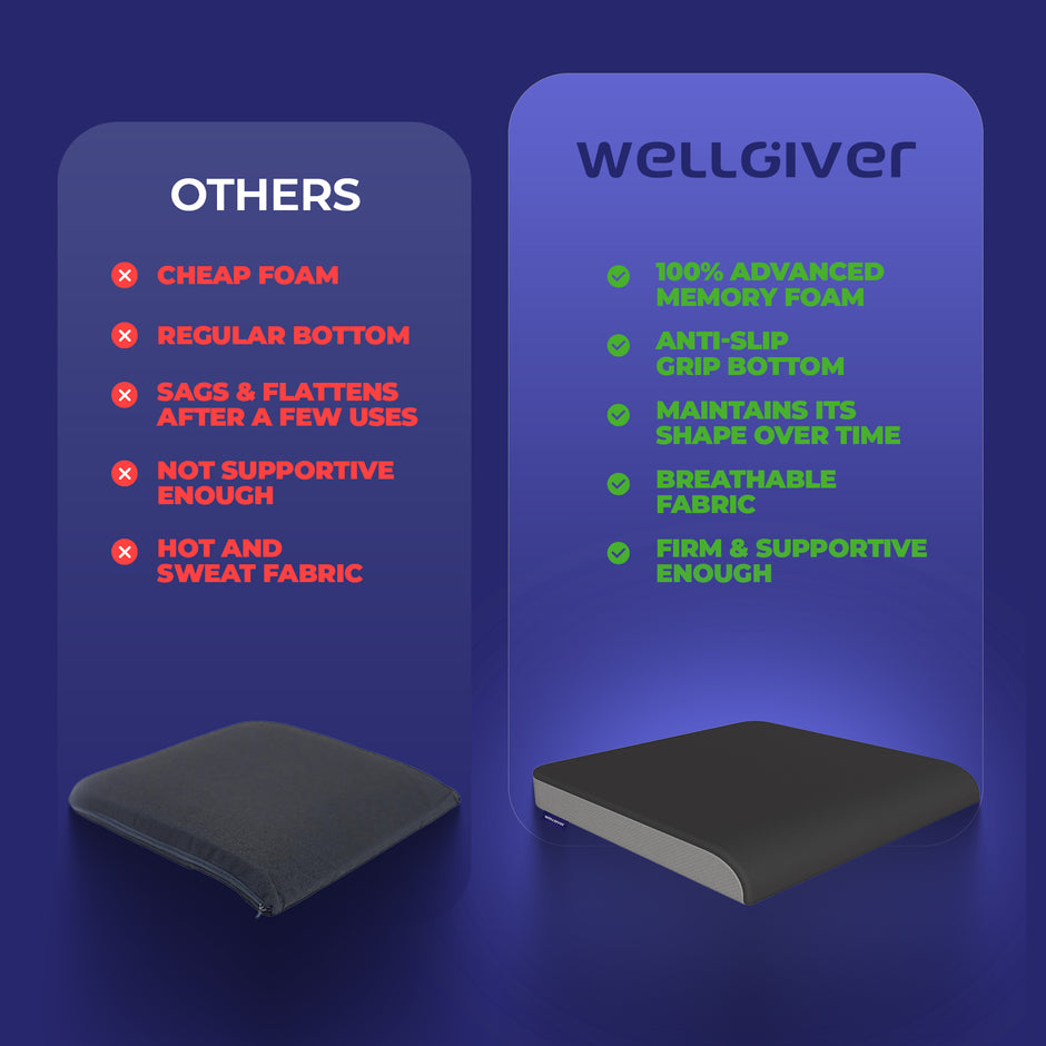 Wellgiver ComfortCloud Memory Foam Seat Cushion