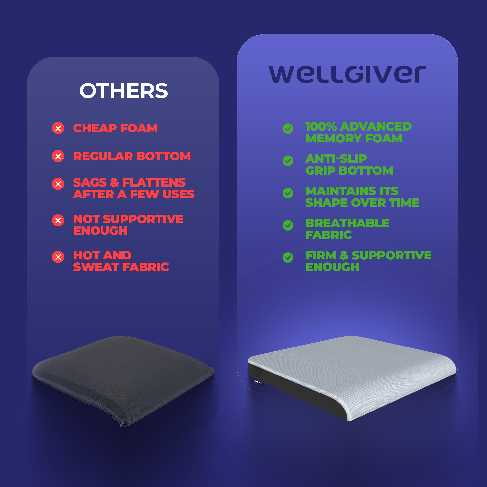 Wellgiver ComfortCloud Memory Foam Seat Cushion