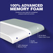 Wellgiver ComfortCloud Memory Foam Seat Cushion