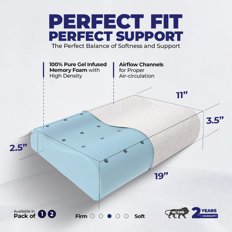 Wellgiver Gel Infused Memory Foam Cervical Pillow - White