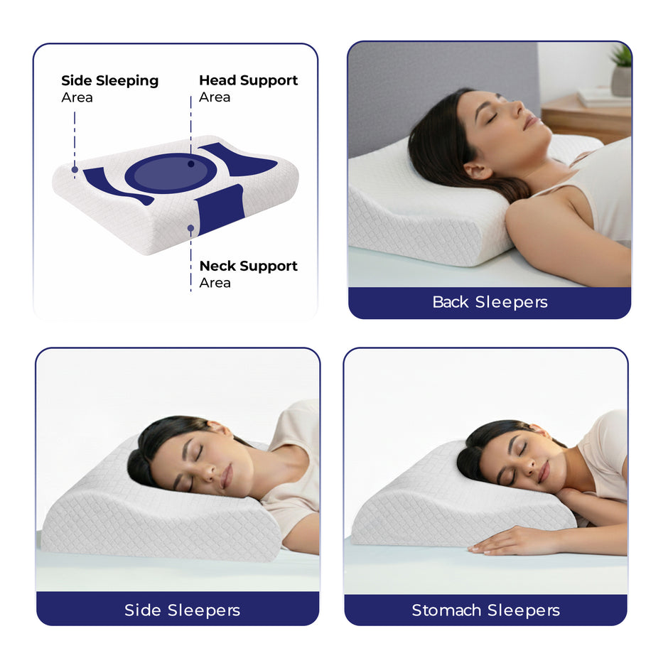 Wellgiver Gel Infused Memory Foam Cervical Pillow - White