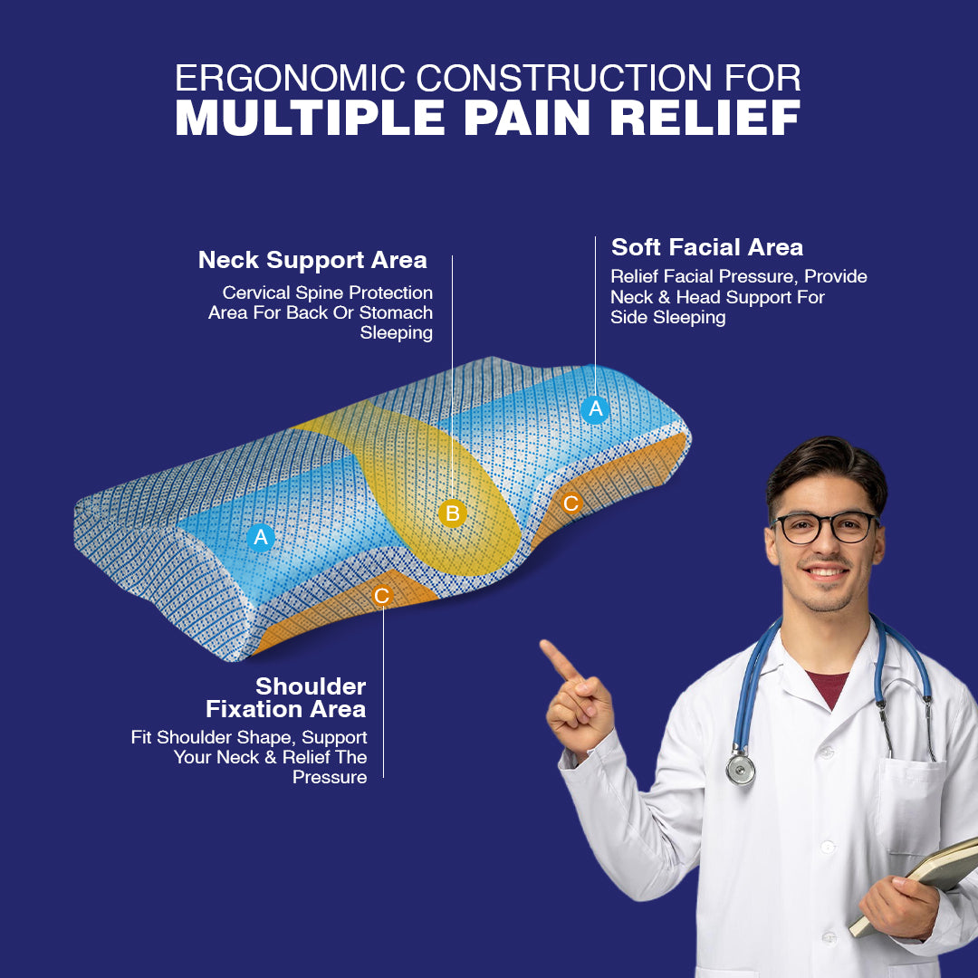 Wellgiver Contour Cervical Memory Foam Pillow - Blue