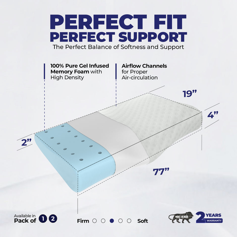 Wellgiver Contour Cervical Memory Foam Pillow - White