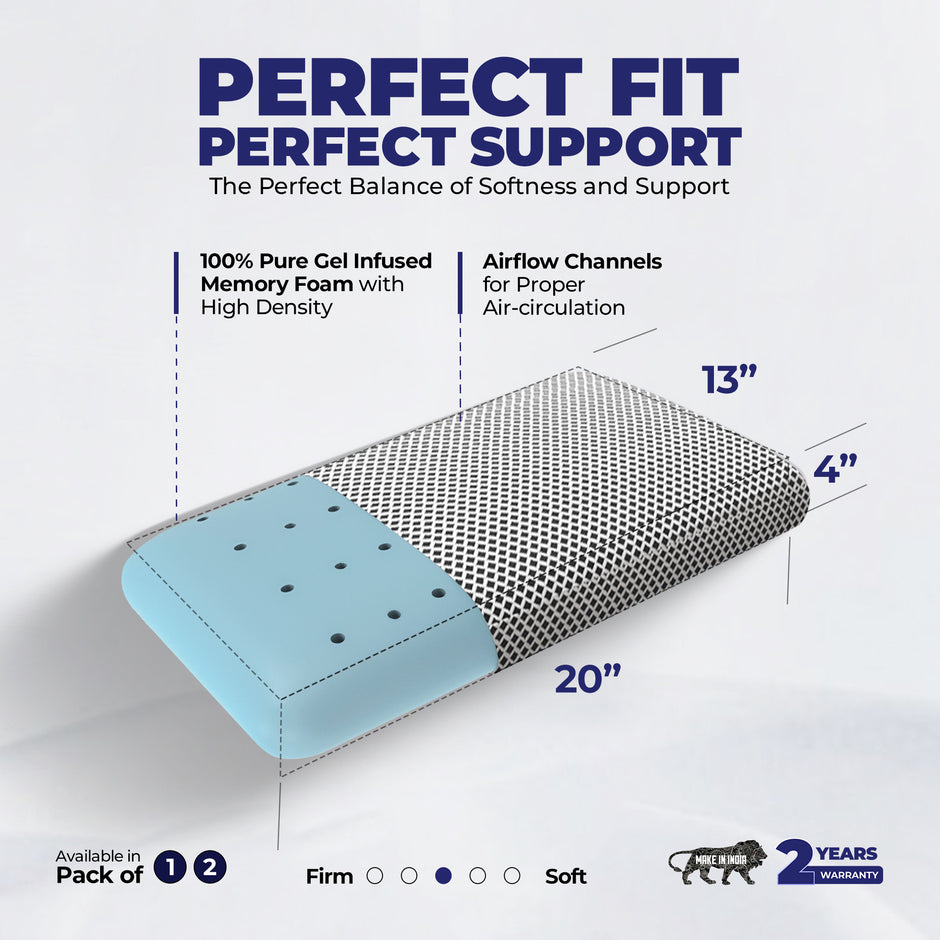 Wellgiver Memory Foam Sleeping Pillow - Midnight Blue