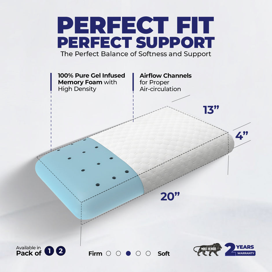 Wellgiver Memory Foam Sleeping Pillow - White