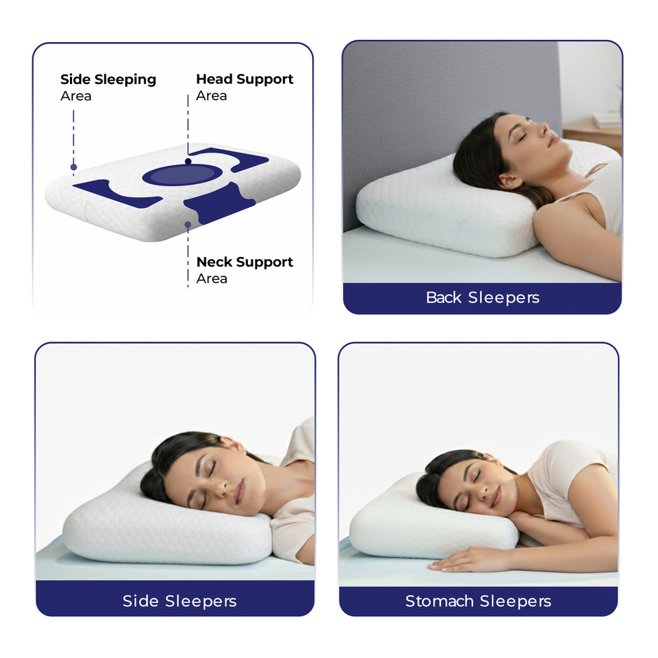 Wellgiver Memory Foam Sleeping Pillow - White